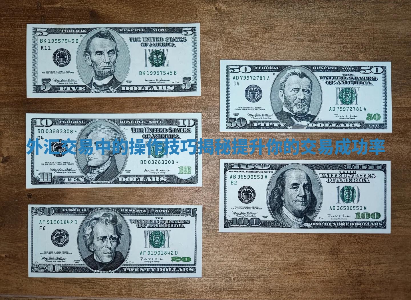 外汇交易中的操作技巧揭秘 提升你的交易成功率